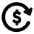 14 Day Money Back Guarantee